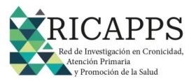 ricapps